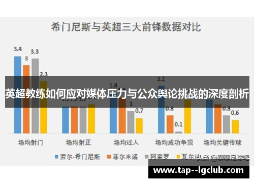 英超教练如何应对媒体压力与公众舆论挑战的深度剖析