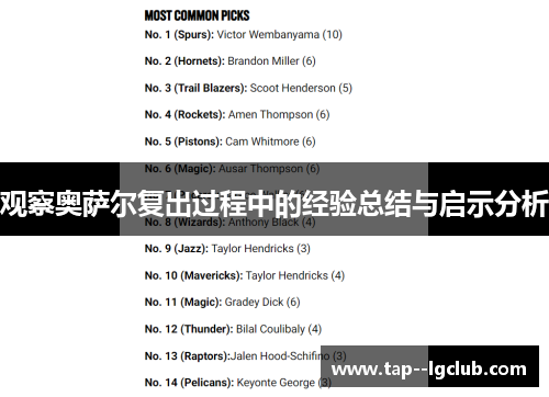 观察奥萨尔复出过程中的经验总结与启示分析